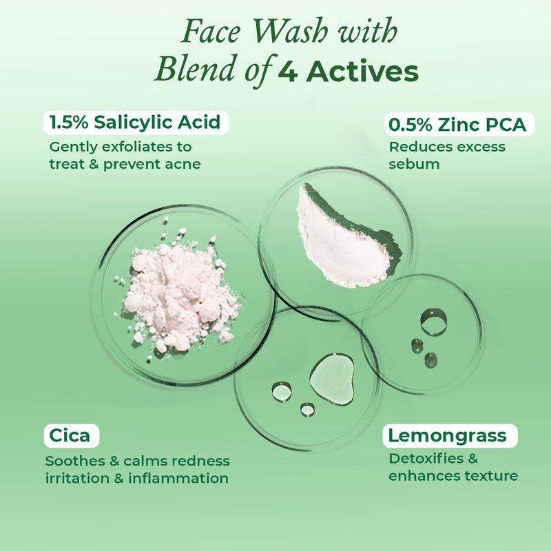 Pore Refining & Oil Control Combo