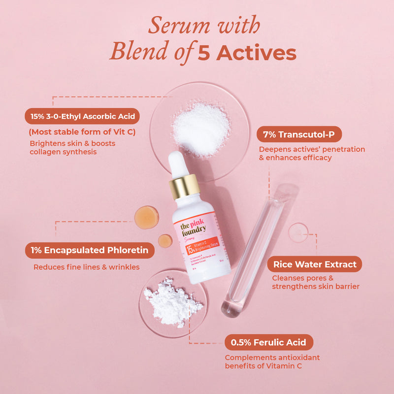 Brightening CSMS Routine