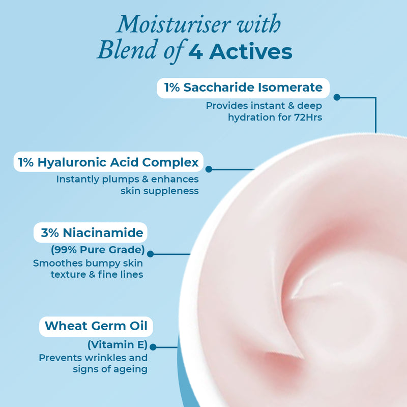 Brightening CSMS Routine