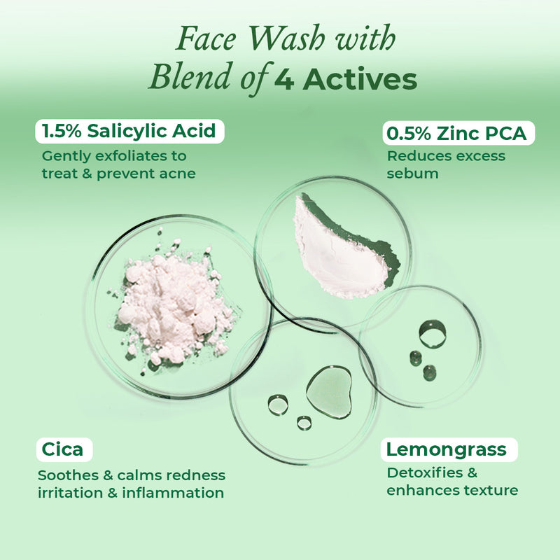 Clarifying & Oil Control CSMS Routine